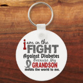Oma betekent wereld voor mij diabetes sleutelhanger (Voorkant)