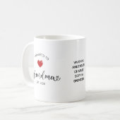 Oma Bevorderd Tot Oma Cadeau Koffiemok (Voorkant links)