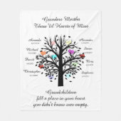 Oma Boom (hart), Zwart/wit 8 Namen en Data Fleece Deken (Voorkant)
