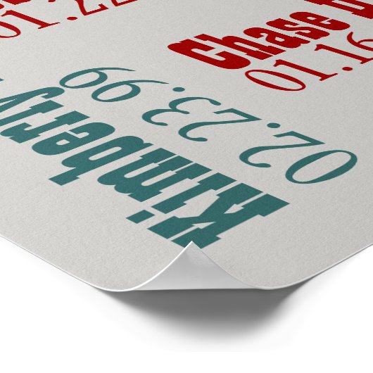 Oma en Oma's kleinkinderen Names Birthdays Poster (Hoek)