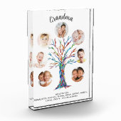 Oma Foto Keepsake Fotoblok (Links)