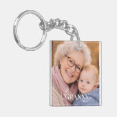 Oma Foto Opgericht Jaar Modern Hart Sleutelhanger (Voorkant Links)
