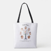 Oma Fotocollage Tote Bag (Achterkant)