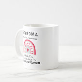 Oma Gepersonaliseerd dank u verwennen Valentijn Koffiemok (Voorkant links)