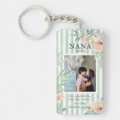 Oma | Gepersonaliseerde Fotosleutelhanger Sleutelhanger (Voorkant)