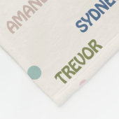 Oma Gift Kleinkinderen 5-7 Namen Fleece Deken (Hoek)