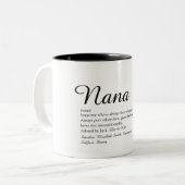 Oma, Grootmoeder, Nana Definitie Script Tweekleurige Koffiemok (Voorkant links)