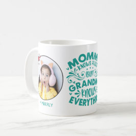 Oma kent alles 2 fotosjabloon en namen koffiemok