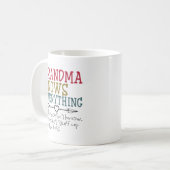 Oma kent alles van kleinkinderen koffiemok (Voorkant links)