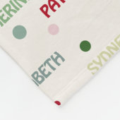 Oma Kerstcadeau kleinkinderen 3-4 namen Fleece Deken (Hoek)