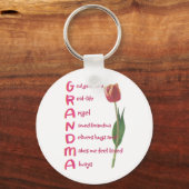 oma sleutelhanger (Voorkant)