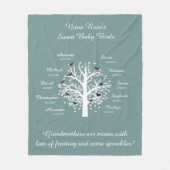 Oma Tree, 10 Names & Dates, wit op blauw Fleece Deken (Voorkant)