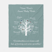 Oma Tree, 8 Names & Dates, wit op blauw Fleece Deken (Voorkant)