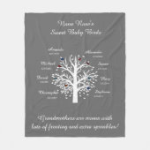 Oma Tree, 8 Names & Dates, wit op grijs Fleece Deken (Voorkant)