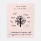 Oma Tree, 8 Names & Dates, zwart op roze Fleece Deken (Voorkant)