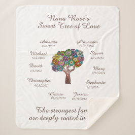 Oma Tree floral, Bruin op Wit 10 Namen/Data Sherpa Deken