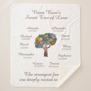 Oma Tree floral, Bruin op Wit 10 Namen/Data Sherpa Deken