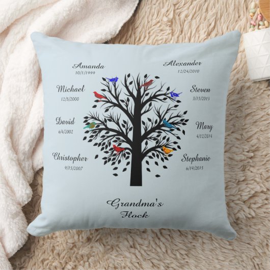 Oma Tree, zwart op Bleek grijs, 8 namen en data Kussen (Deken)