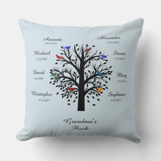 Oma Tree, zwart op Bleek grijs, 8 namen en data Kussen (Voorkant)