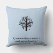 Oma Tree, zwart op poeder Blauw 8 namen en data Kussen (Achterkant)