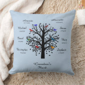 Oma Tree, zwart op poeder Blauw 8 namen en data Kussen (Deken)