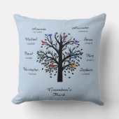Oma Tree, zwart op poeder Blauw 8 namen en data Kussen (Voorkant)
