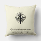Oma Tree, zwart op Vanilla, 8 namen en data Kussen (Achterkant)