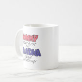Oma weet alles koffiemok (Voorkant links)