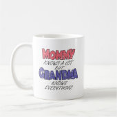 Oma weet alles koffiemok (Links)
