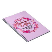 Oma weet alles notitieboek (Rechterzijde)