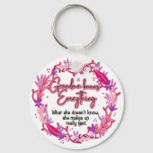 Oma weet alles sleutelhanger (Achterkant)