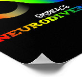 Omarm Neurodiversiteit Autisme Asd Adhd Regenboog Poster (Hoek)