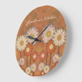 Oma's Keukenklok Grote Klok (Hoek)