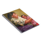 Oma's Liefde 1995 Notitieboek (Rechterzijde)
