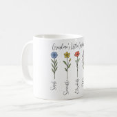 Oma's Little Garden of Love - De naam van de klein Koffiemok (Voorkant links)