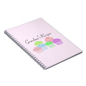 Oma's Recepten - Geglazuurde Cupcakes Notitieboek (Rechterzijde)