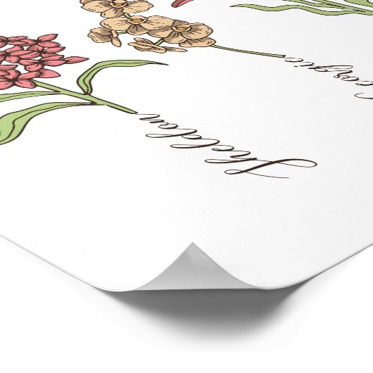 Oma's Tuin Bloem 4 Grootkinderen Naam Floral Poster (Hoek)