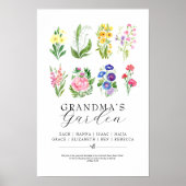 Oma's Tuin Geboorte Maand Bloemen Keepsake Poster (Voorkant)