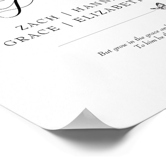 Oma's Tuin Geboorte Maand Bloemen Keepsake Poster (Hoek)