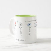 Oma's tuin met kleinkinderen noemt Waterverf Tweekleurige Koffiemok (Voorkant links)