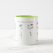 Oma's tuin met kleinkinderen noemt Waterverf Tweekleurige Koffiemok (Center)