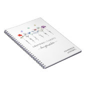 Oma's tuin met namen van kleinkinderen Aquarel Notitieboek (Rechterzijde)