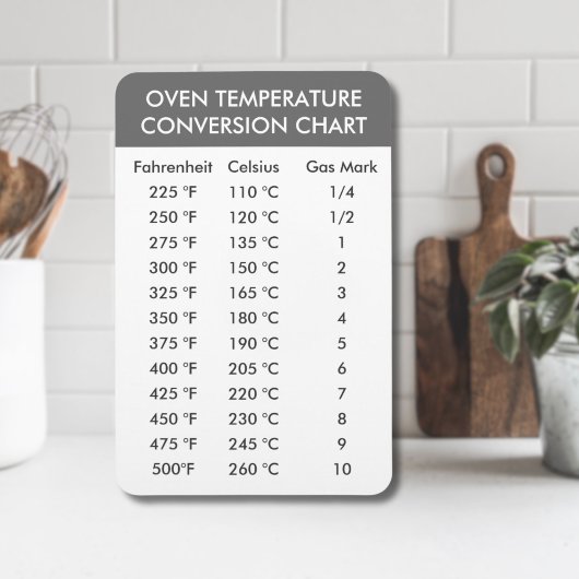 Ombouwgrafiek van Celsius naar Fahrenheit Magneet