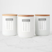 Ombouwgrafiek van Celsius naar Fahrenheit Voedselcontainer Etiket (Flessen)