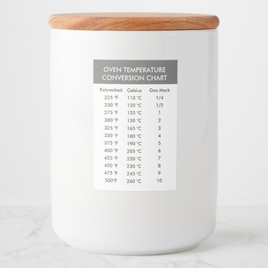 Ombouwgrafiek van Celsius naar Fahrenheit Voedselcontainer Etiket (Voorkant)