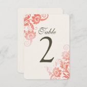  Ombre Koraal Tafel Aantal Kaarten (Voorkant / Achterkant)