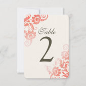  Ombre Koraal Tafel Aantal Kaarten (Voorkant)