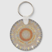 omcirkeld sleutelhanger (Voorkant)