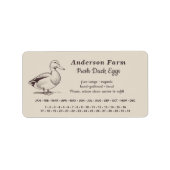 Omcirkelde datum - Boerderij eendeneieren Bruine S Etiket (Voorkant)