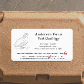 Omcirkelde datum - Boerderij kwarteleieren witte S Etiket